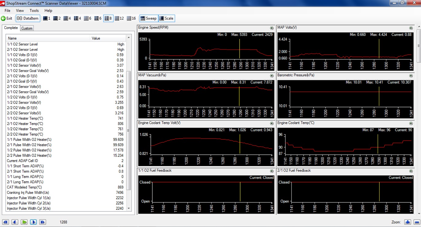 2000 RPM preview